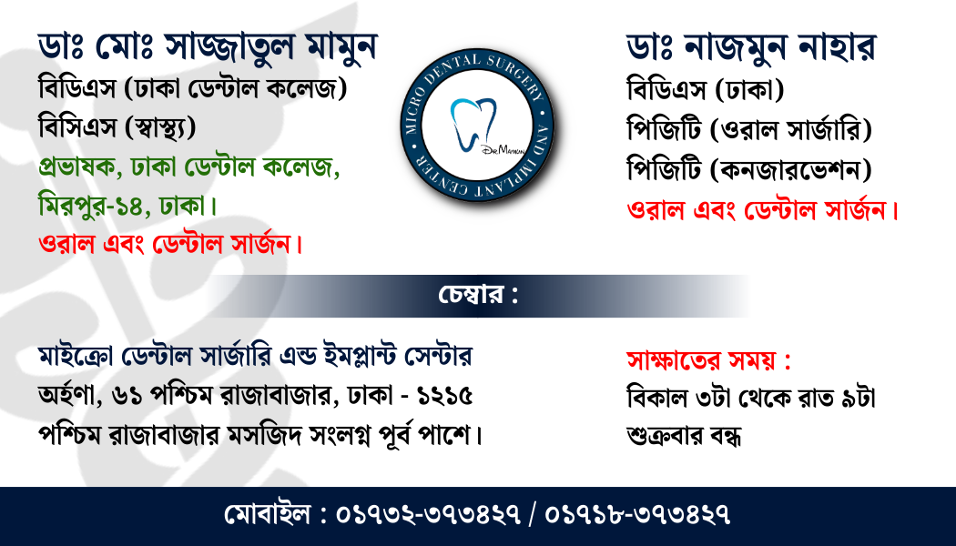 Dr.Nazmun Nahar